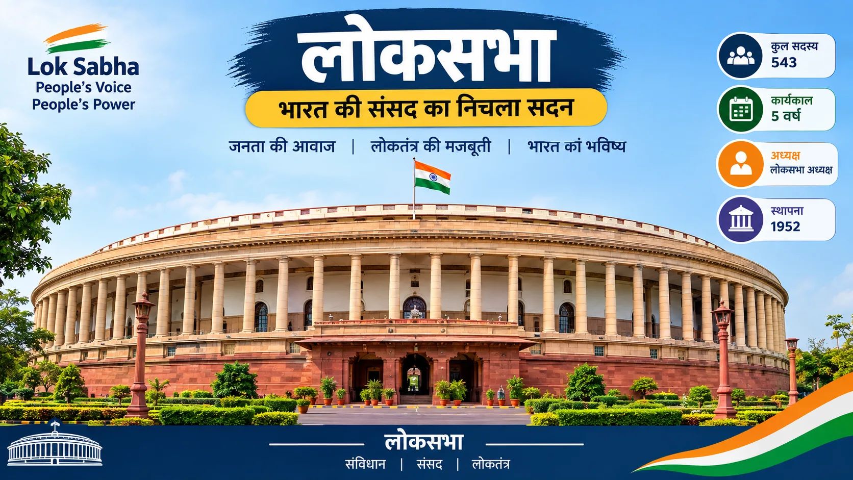 लोकसभा: संरचना, शक्तियाँ, कार्य एवं महत्वपूर्ण अनुच्छेद | Lok Sabha
