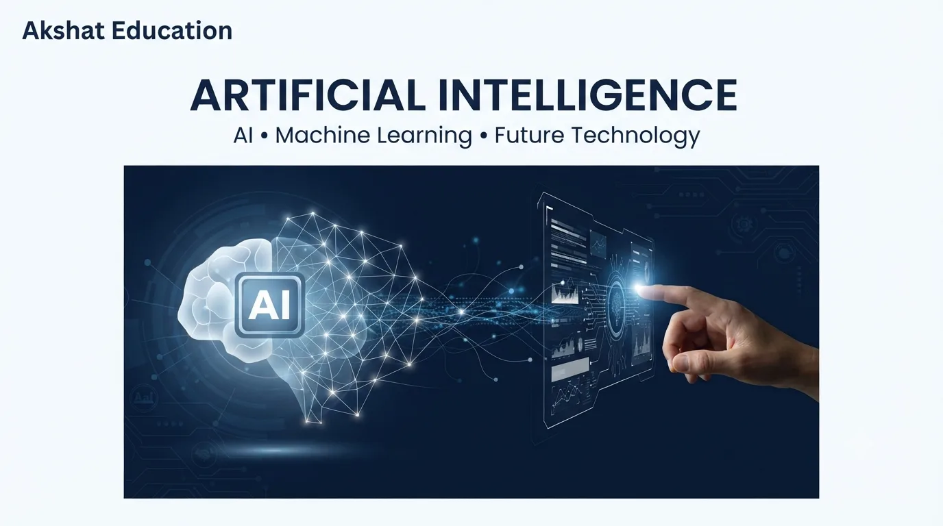 आर्टिफिशियल इंटेलिजेंस (AI): परिभाषा, प्रकार, अनुप्रयोग और चुनौतियाँ